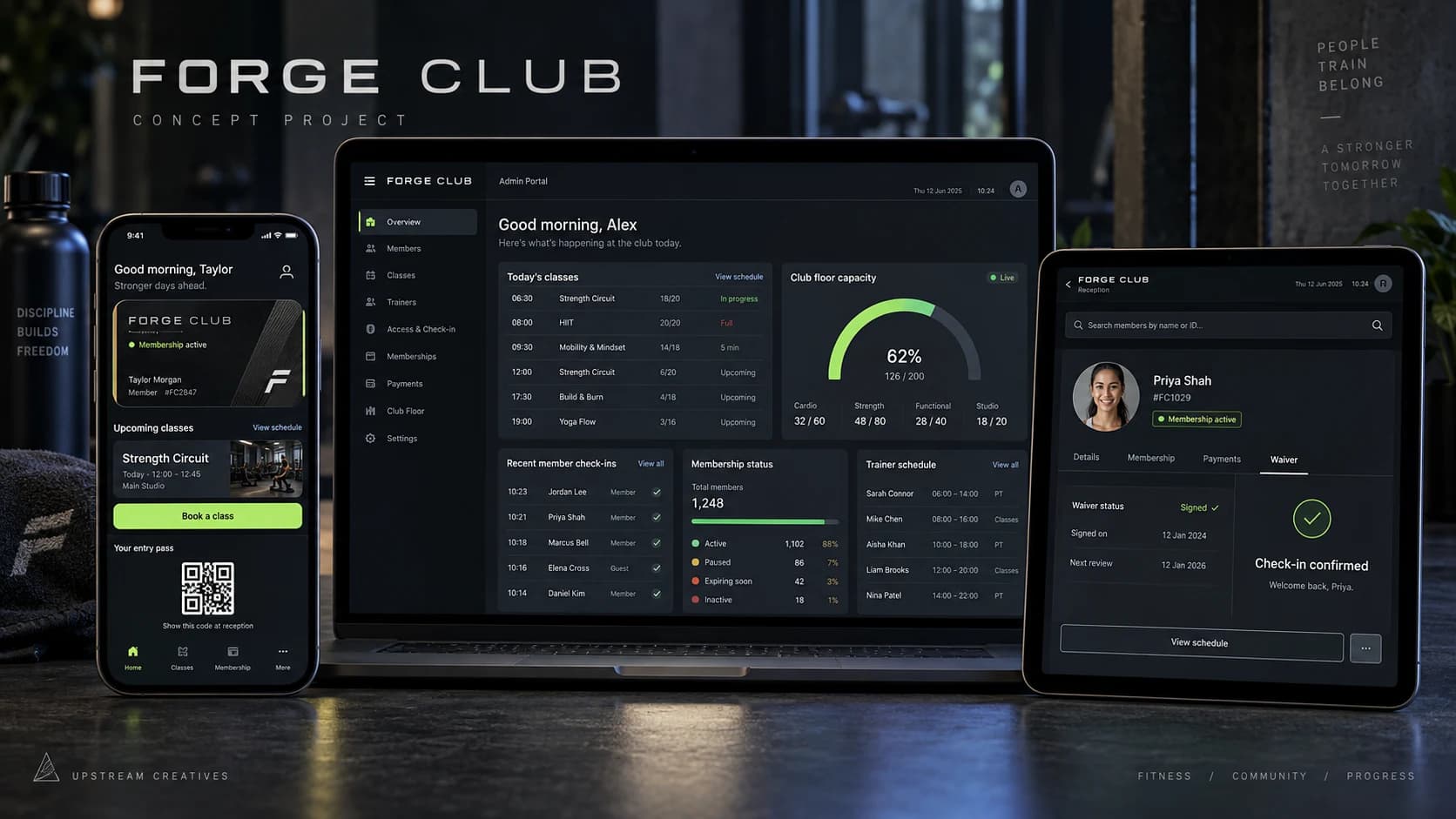Gym membership and operations platform across desktop, mobile and tablet.